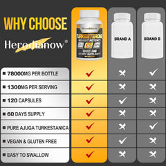 Herodianow test booster daily-use setup shows convenient 60-day supply for training