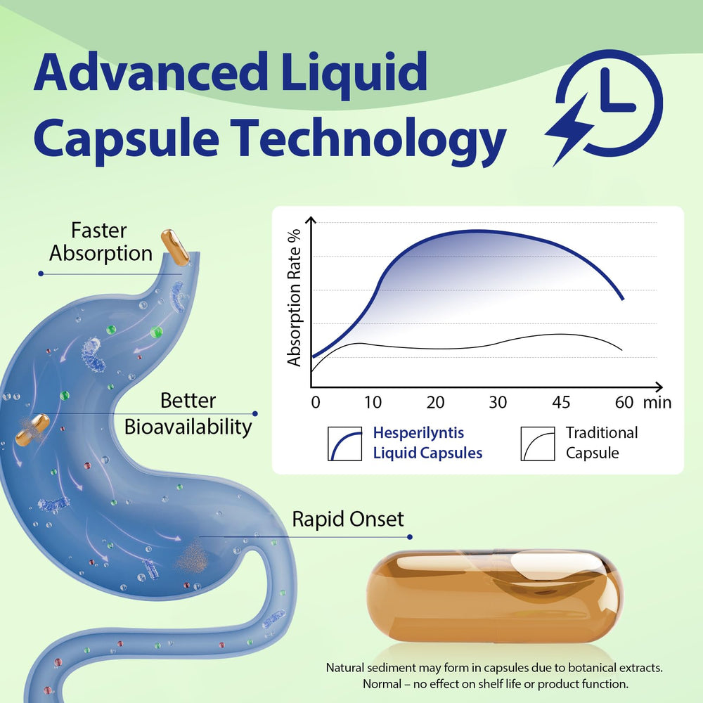 High-absorption liquid capsule design
