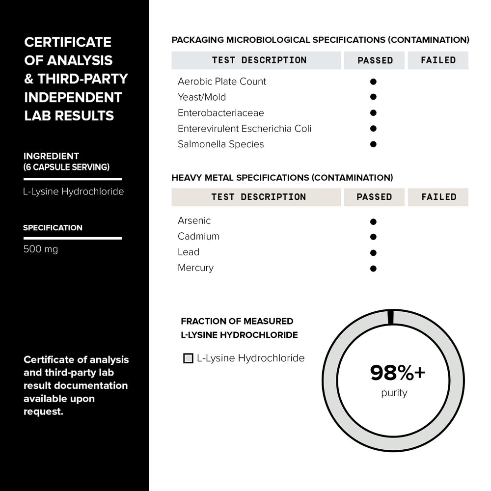 Quality testing seals and batch numbers