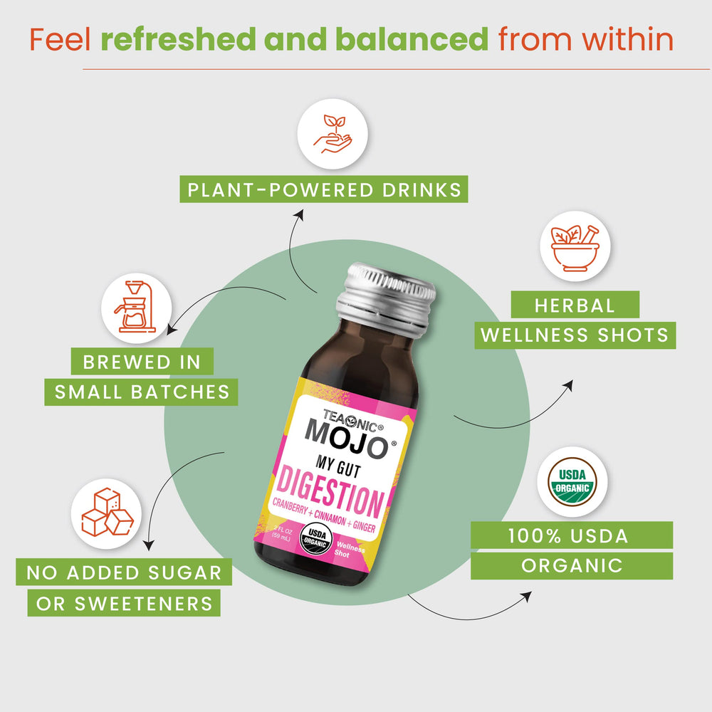 Hibiscus, aloe and cinnamon ingredients in My Gut Mojo