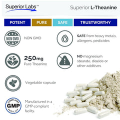 High absorption L-Theanine 250 mg formula label