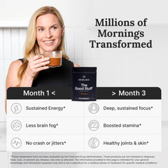 High-antioxidant formula in The Good Stuff coffee booster