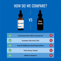 High potency 2000 mg daily serving