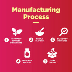 Sugar-free gummy vitamins for kids