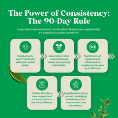 High purity TUDCA liver cleanse product image