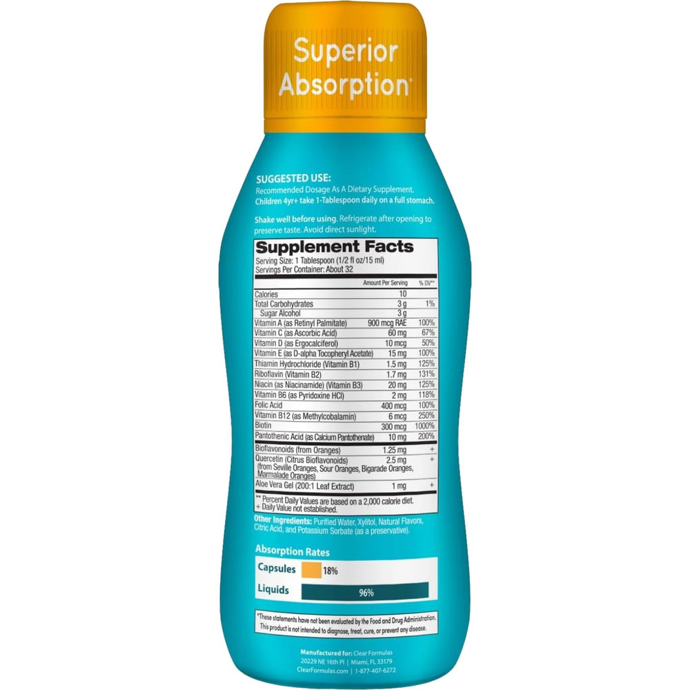 Graphic illustrating high absorption multivitamin formula
