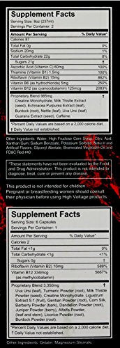 High Voltage Double Flush Blazin' Cherry bundle packaging