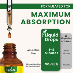 Serving suggestion for daily 2 ml soursop drops