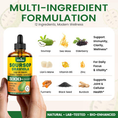 Close-up of Soursop Graviola drops in a dropper