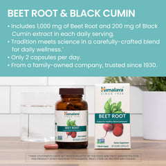Himalaya Beet Root capsules dispensing illustration emphasizes easy 2-capsule daily routine for heart health.