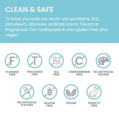Visuals of herbal ingredients and enzymes on Himalaya Botanique toothpaste packaging
