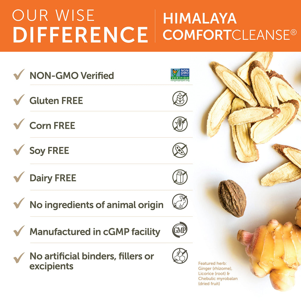 Himalaya ComfortCleanse packaging with 60 capsules inside