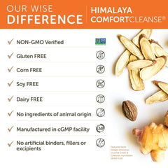 Himalaya ComfortCleanse packaging with 60 capsules inside