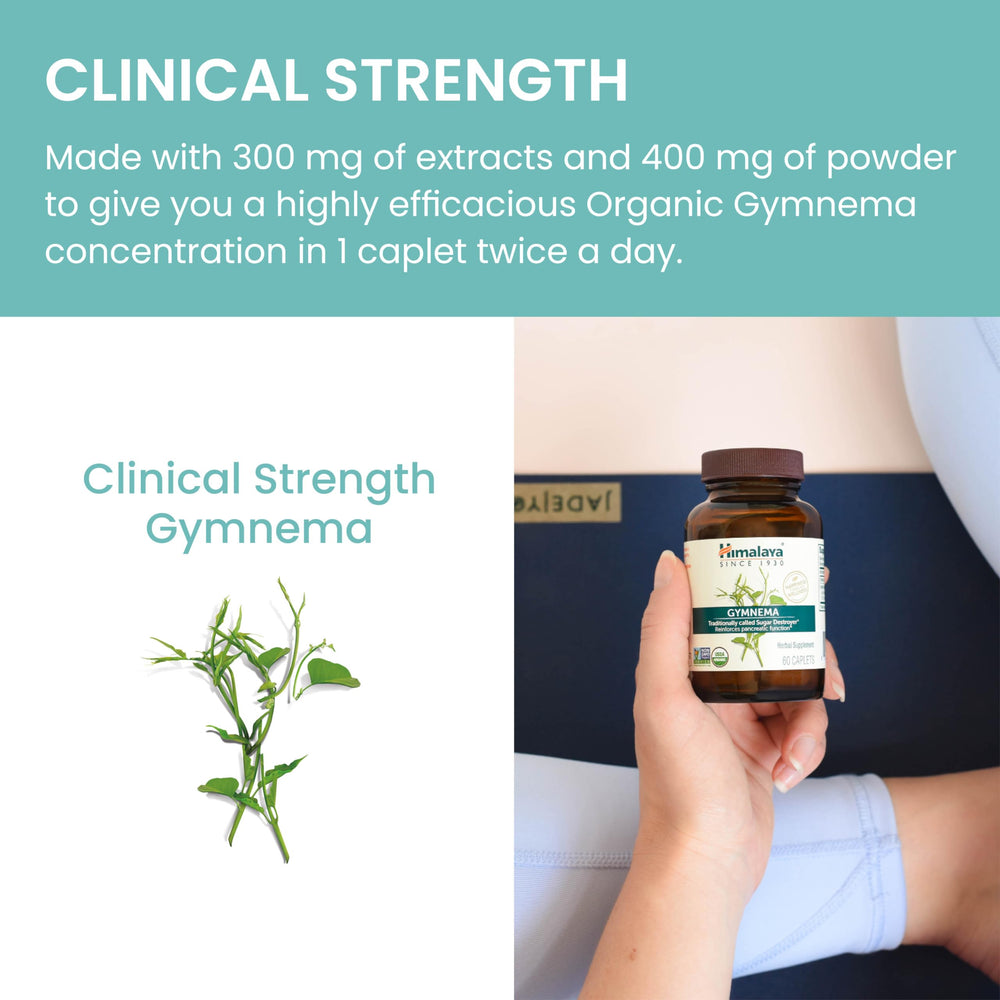 Close-up of Gymnema sylvestre caplets showing 700 mg dosage