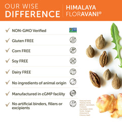 Vegan, non-GMO and gluten-free labeling for FlorAvani