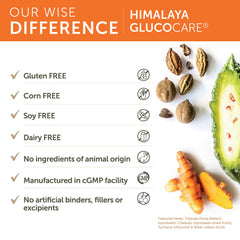 Triphala and Ayurvedic ingredients in GlucoCare