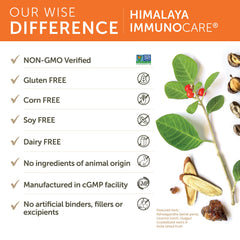 Himalaya ImmunoCare packaging-scene with Ayurvedic branding and natural imagery