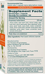 Daily liver health support visual for Himalaya LiverCare