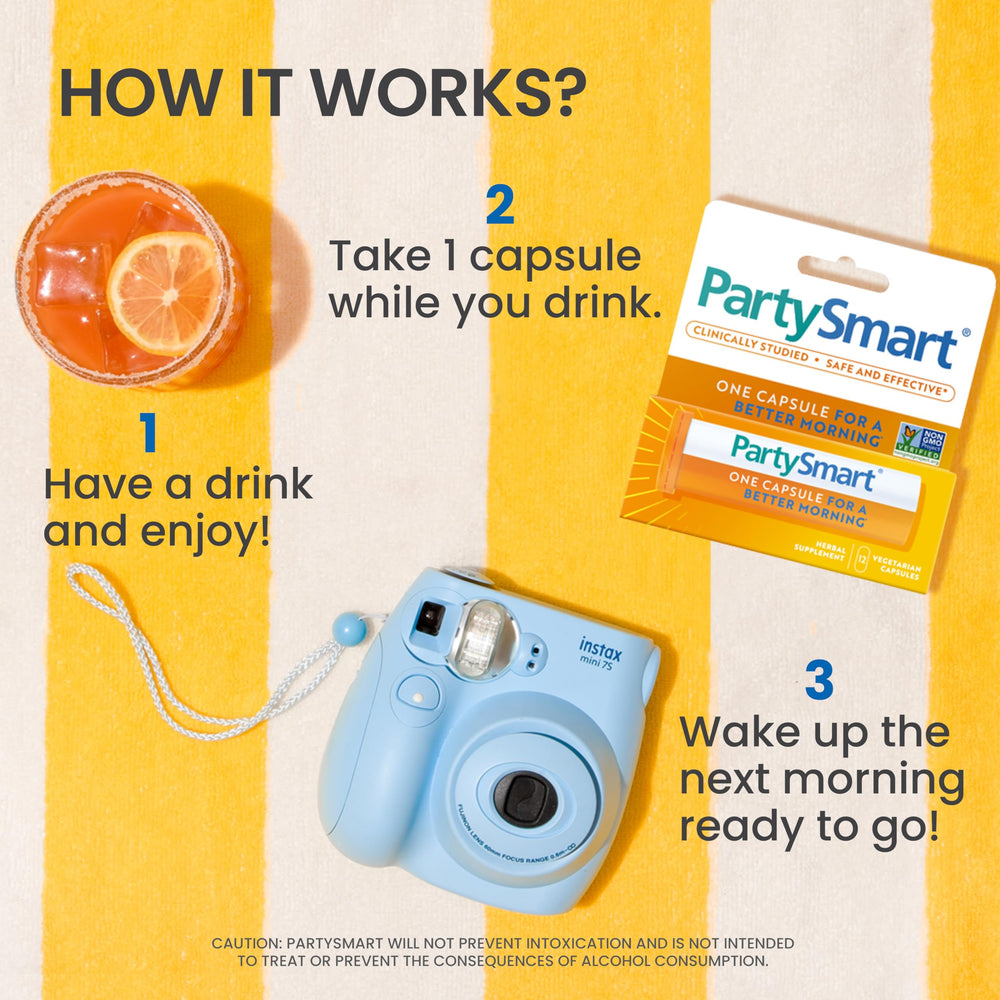 Plant-based ingredients used in PartySmart: Andrographis, Chicory, Grapes, Dates