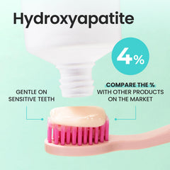 Graphic highlighting 4% hydroxyapatite formula