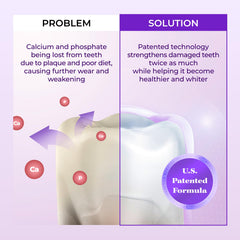 Deep stain removal illustration with coffee and tea stains