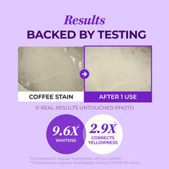 Illustration of 9.6x whitening effectiveness on teeth