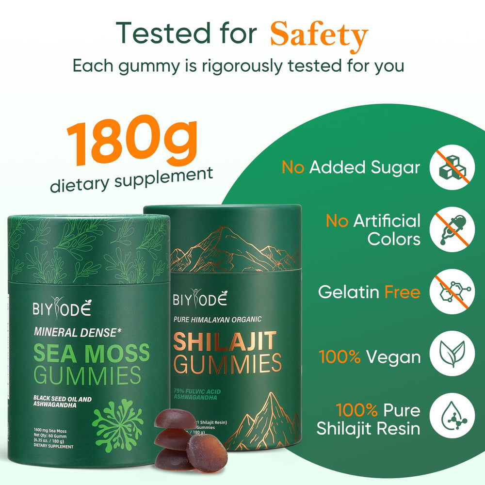 All-in-One Supplement packaging (1 package)