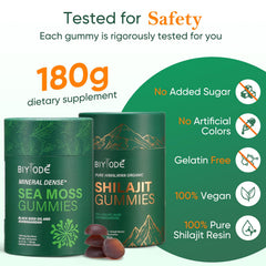 All-in-One Supplement packaging (1 package)