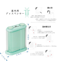 Three travel cases included with the floss kit