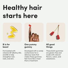 Vitamin B7 (Biotin) with B12, B6, and D information on the bottle