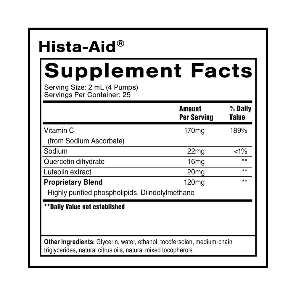 Illustration of liposomal delivery system for Hista-Aid