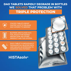 HISTAsolv tablet packaging in a sealed blister