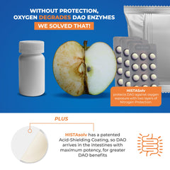 Enteric-coated HISTAsolv tablets