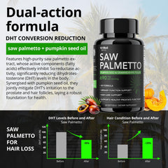 DHT blocker action graphic for hair and prostate health