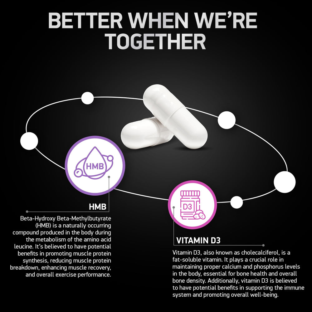 Box and bottle of HMB and Vitamin D3 supplement