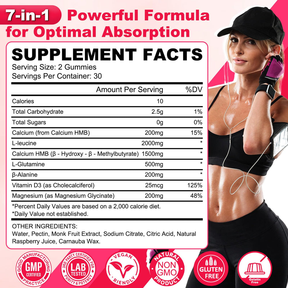 Nutrition panel for HMB & Leucine Gummies Raspberry