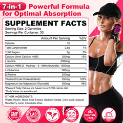 Nutrition panel for HMB & Leucine Gummies Raspberry