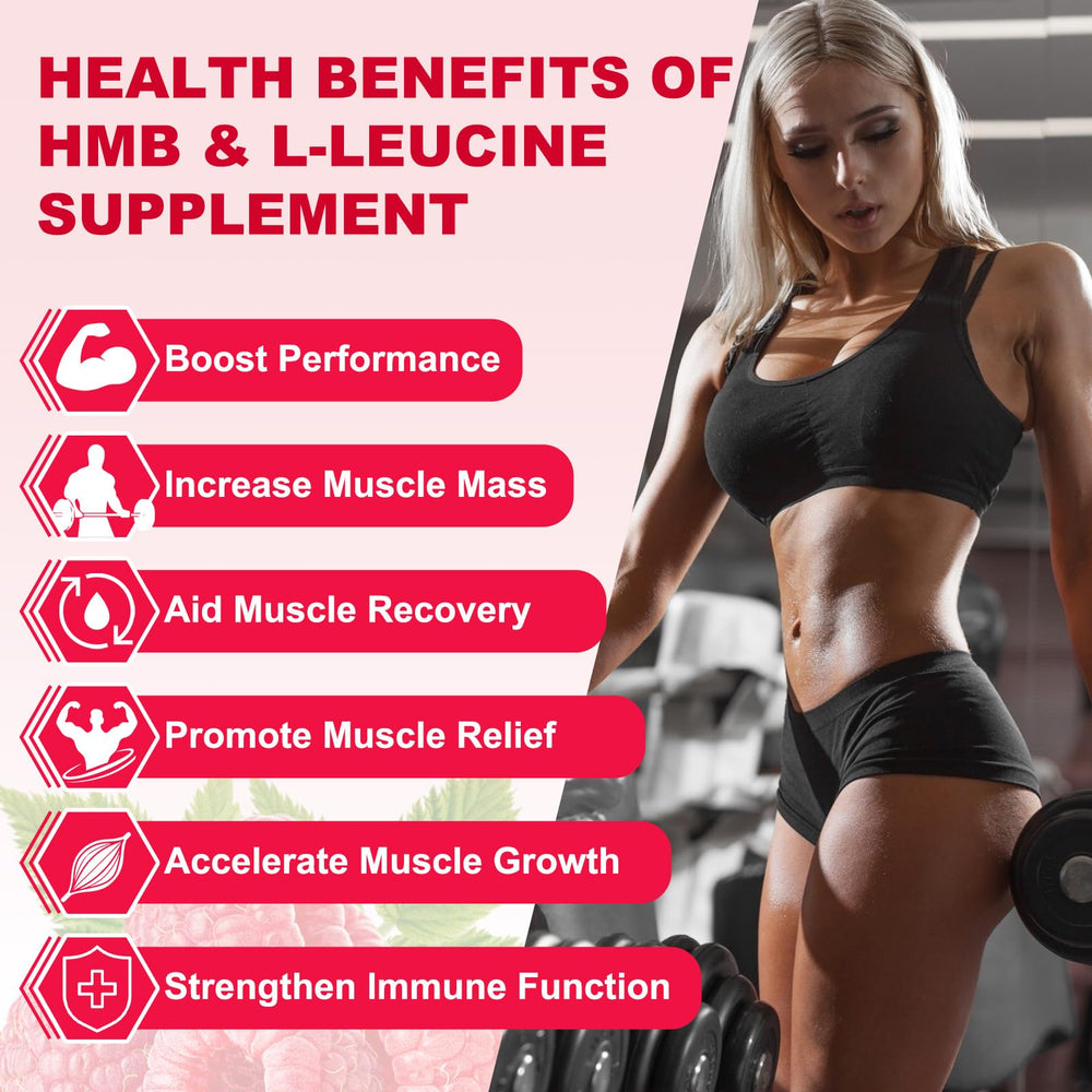 Front packaging of HMB & Leucine Gummies Raspberry flavor