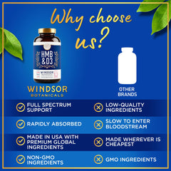 Lifestyle image showing adults using HMB and Vitamin D3 supplement