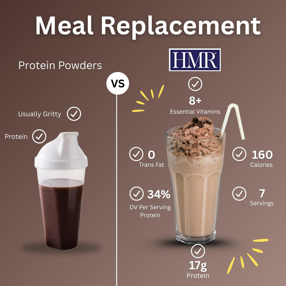 HMR 800 Shake Chocolate nutrition panel highlighting vitamins and protein.