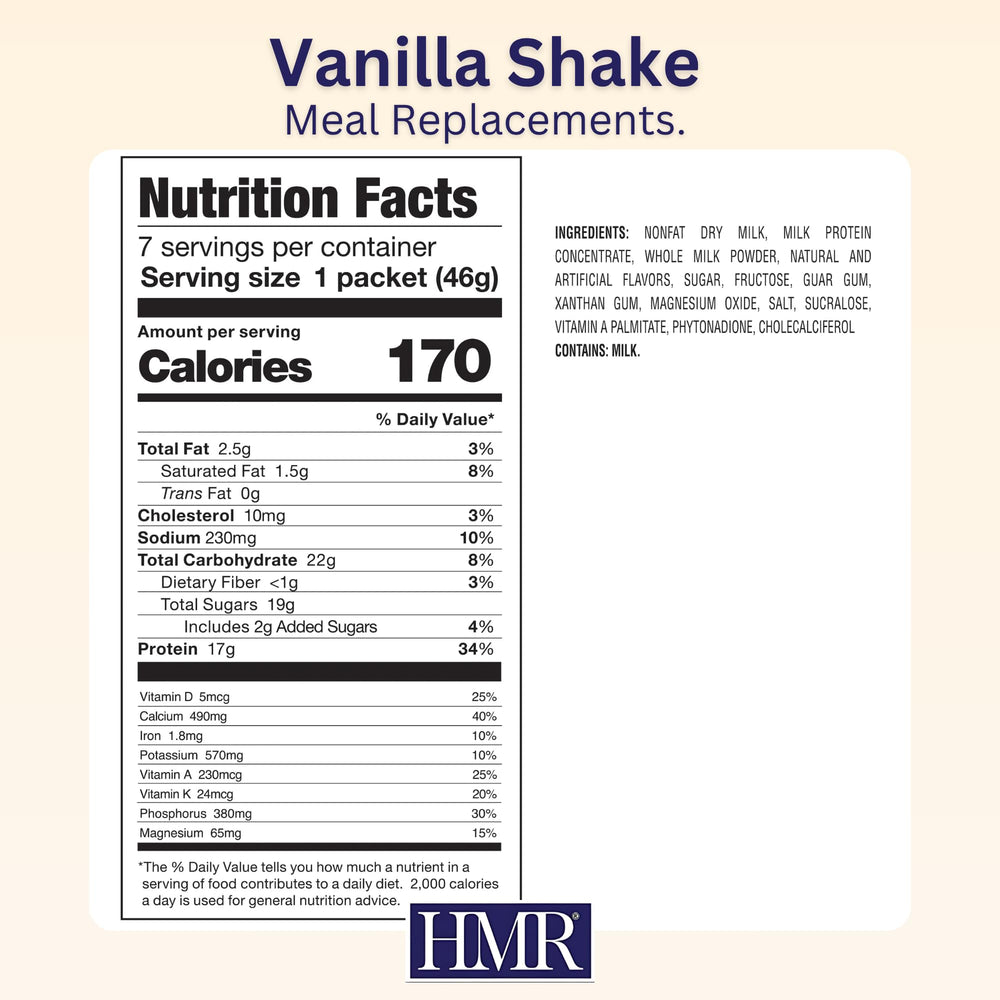 HMR 800 Shake Vanilla Mixer demonstrates simple mixing with water or milk