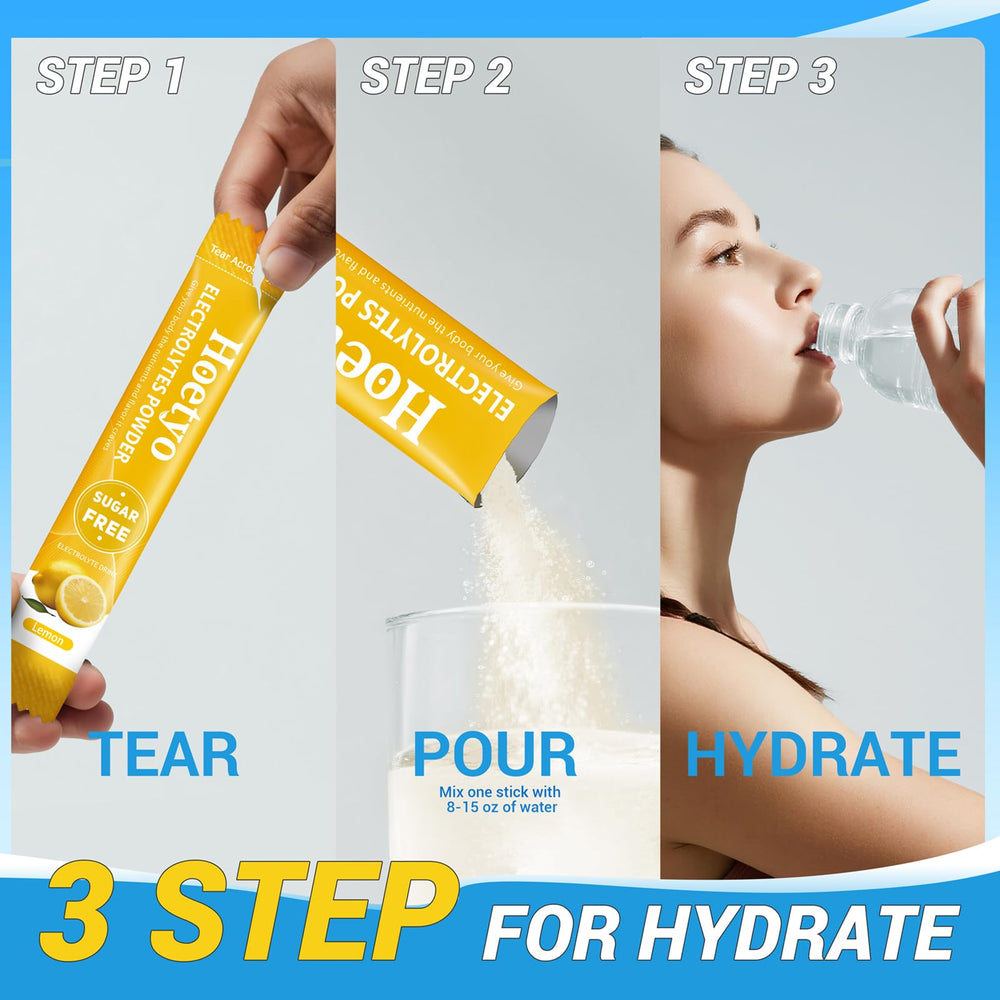 HOETYO glass with dissolving electrolyte stick demonstrates rapid hydration effect