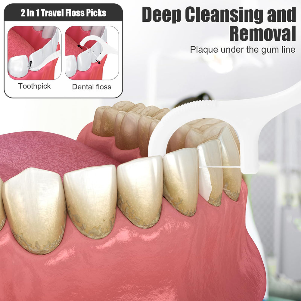 Sturdy plastic handle and durable floss for adults and kids