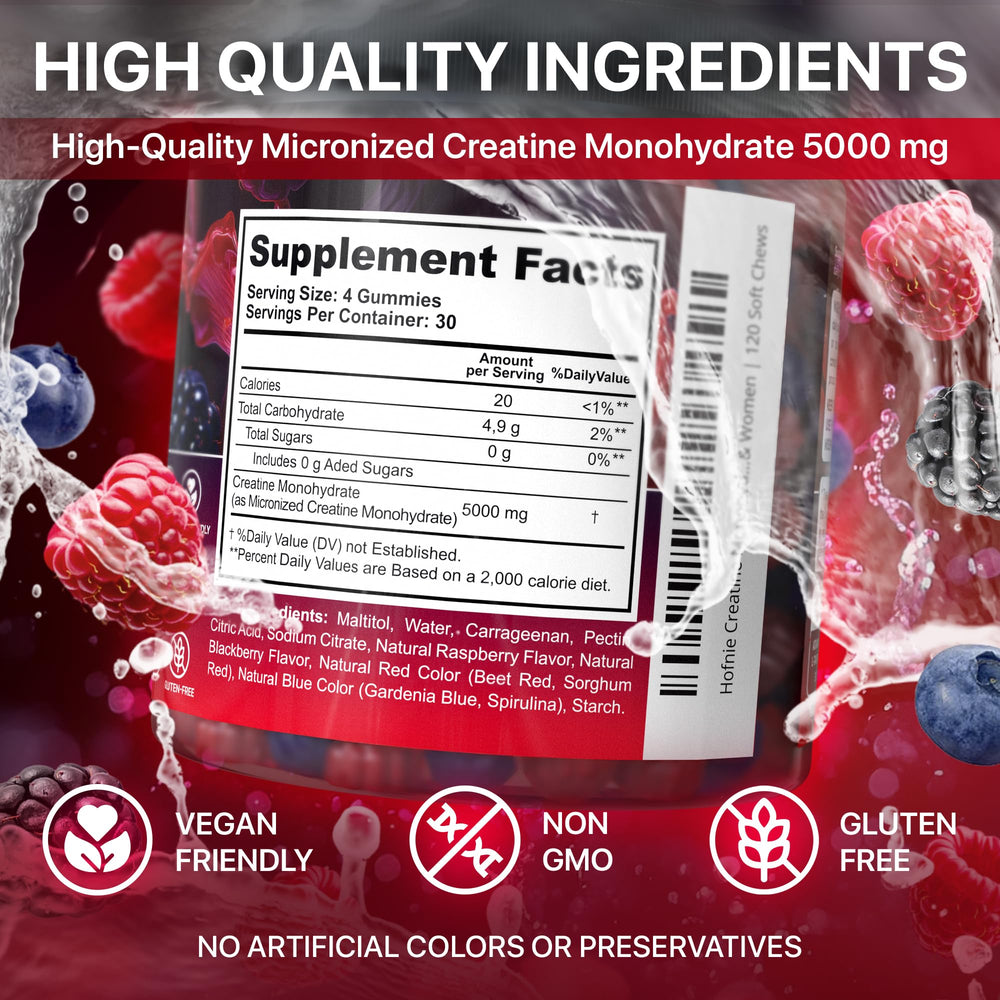 Muscle strength and endurance concept with Hofnie Gummies