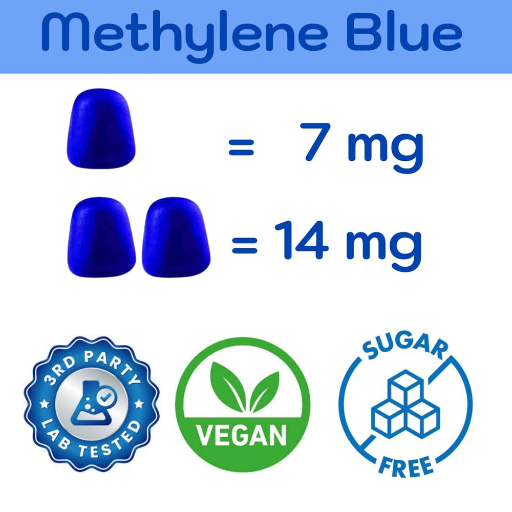 Close-up of label on Holistic MD Methylene Blue gummies bottle
