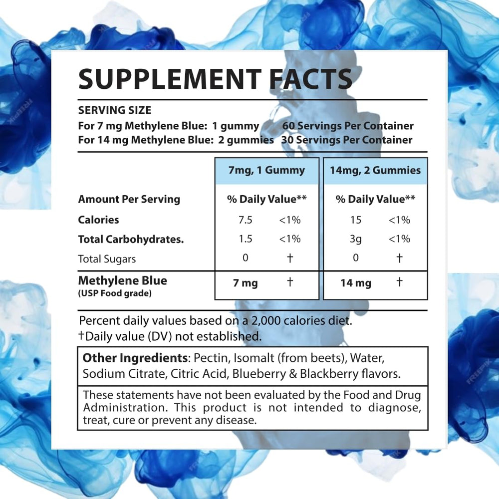 Blueberry & Blackberry berry flavor gummies – 7mg/14mg dose