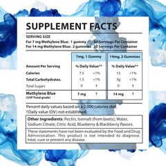 Blueberry & Blackberry berry flavor gummies – 7mg/14mg dose