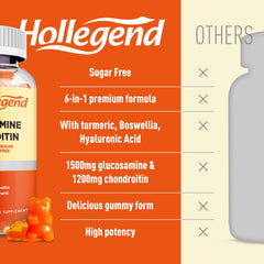 Two gummies daily dosage