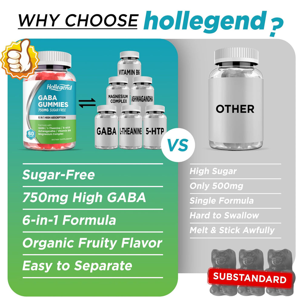 60-count bottle of HOLLEGEND GABA Gummies for adults