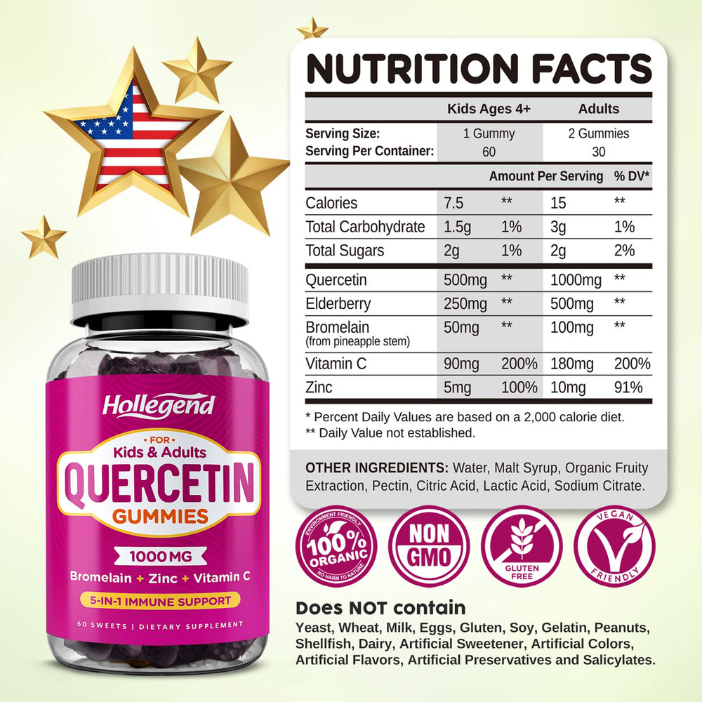 Graphic showing ingredients: quercetin, bromelain, elderberry, zinc and vitamin C